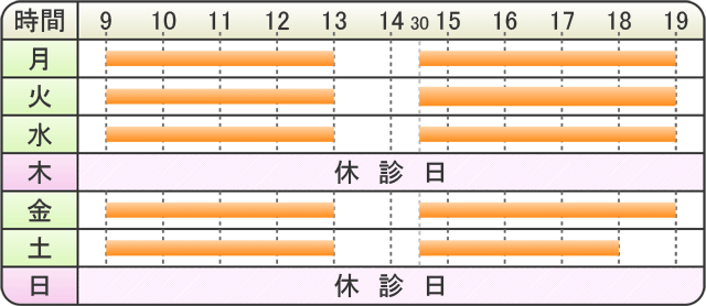 診療時間・休診日のご案内